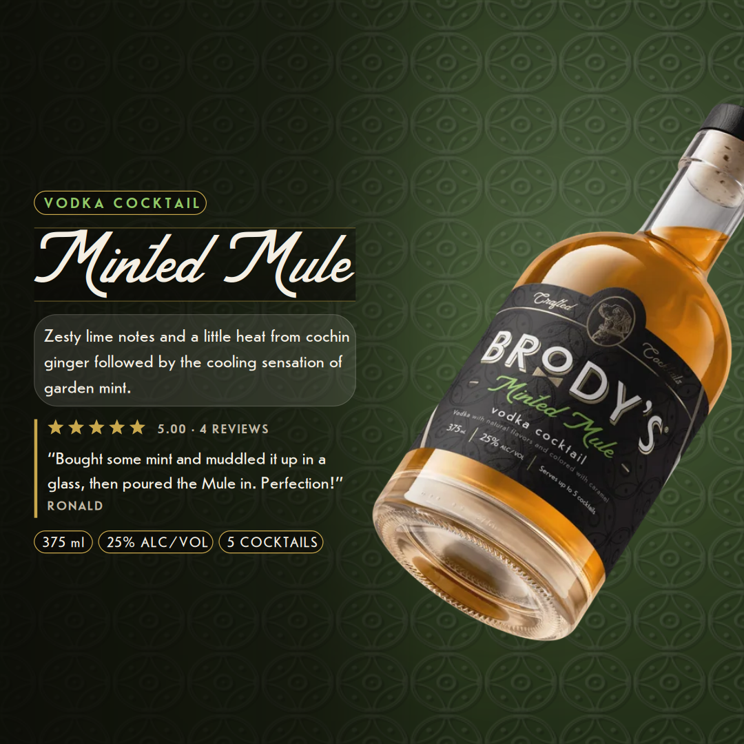 Minted Mule vodka cocktail — zesty lime notes and a little heat from cochin ginger followed by the cooling sensation of garden mint. 375 ml, 25% alc/vol, serves up to 5 cocktails. Rated 5.00 from 4 reviews.